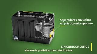 Video StrongBox John Deere
